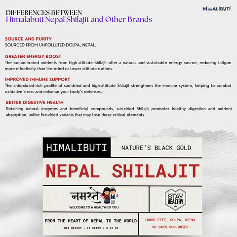 HIMALIBUTI NEPAL SHILAJIT - DOLPA, NEPAL. 18000 FEET, 90 DAYS SUN-DRIED. ( NEPAL IMPORTED )