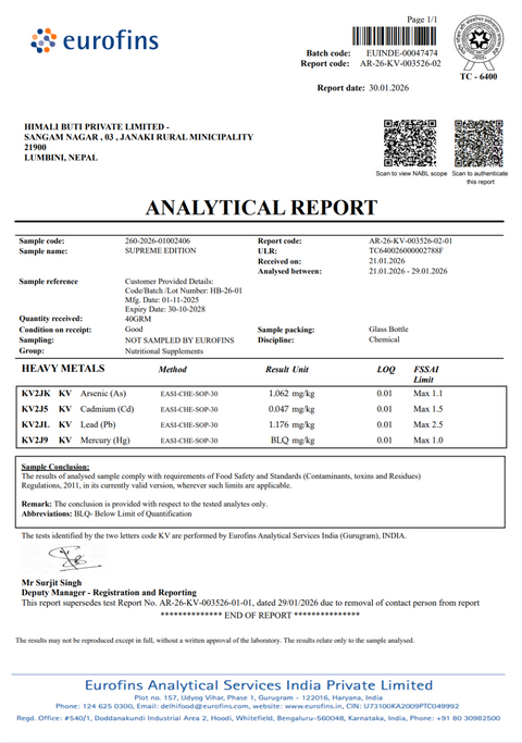 SHILAJIT FROM NEPAL - SUPREME EDITION - 20GRM