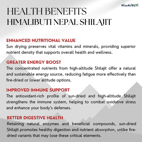 HimaliButi Shilajit - 20 gram