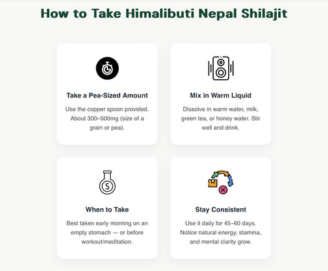 NEPALI SHILAJIT WITH COPPER SPOON - 20GRM - ELITE